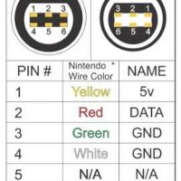 Nintendo GameCube controller socket verticaal zwart - Afbeelding 6