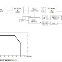 Mean Well DR series block diagram