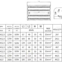 Verdeelblok 2-rails 125A 500V DIN-rail UK 207 blauw - Afbeelding 7