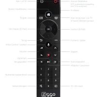 Afstandsbediening RF BV LGI RF4CE NextGen MG3-184400 met ZIGGO logo - Afbeelding 3