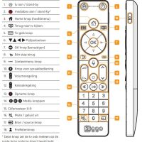 Afstandsbediening RF BV LGI RF4CE NextGen MG3-184400 met ZIGGO logo - Afbeelding 4