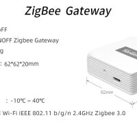 SONOFF USB Zigbee 2