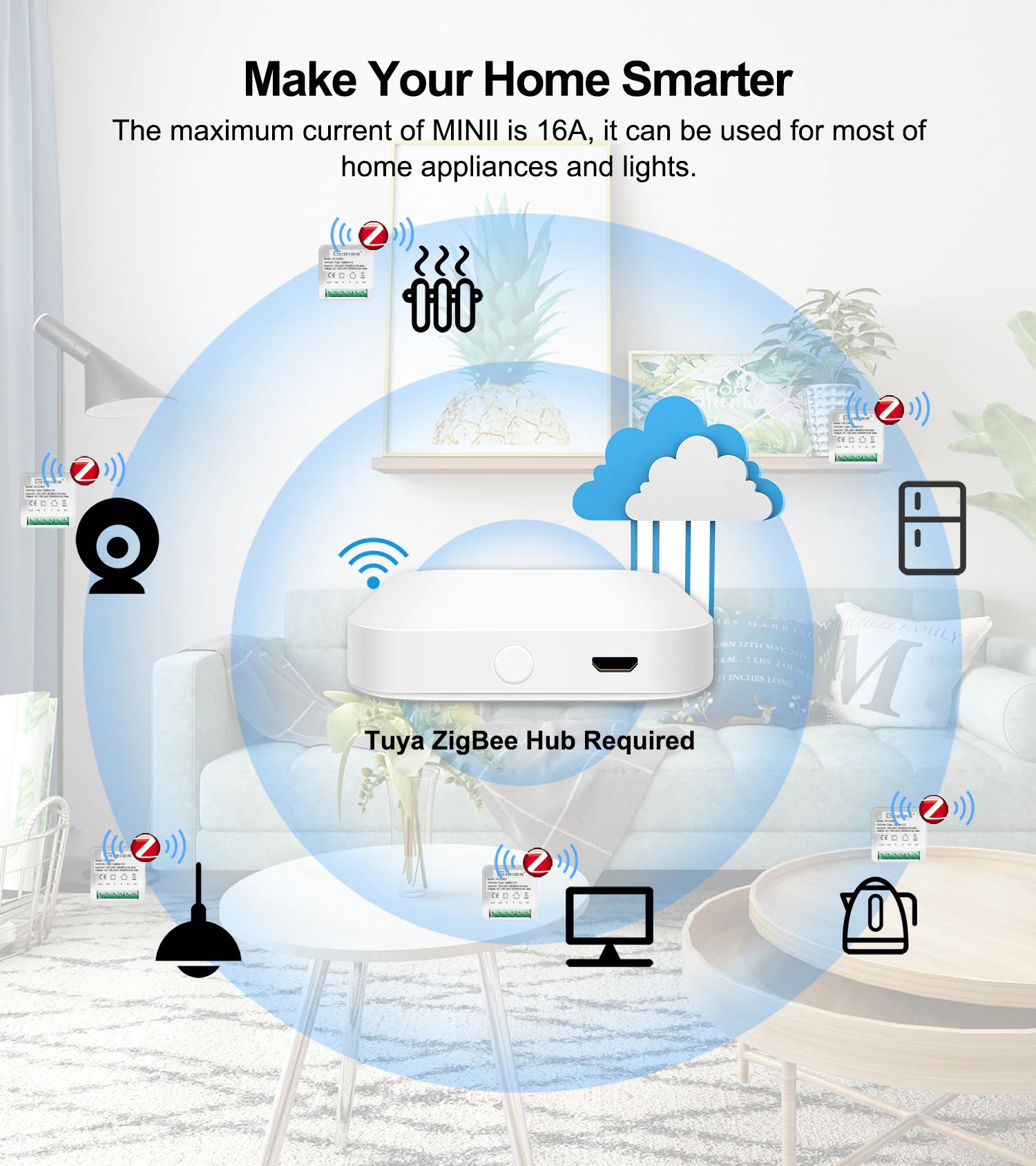 TUYA Smart Light Switch Module 2