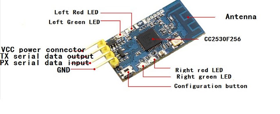 Zigbee 2