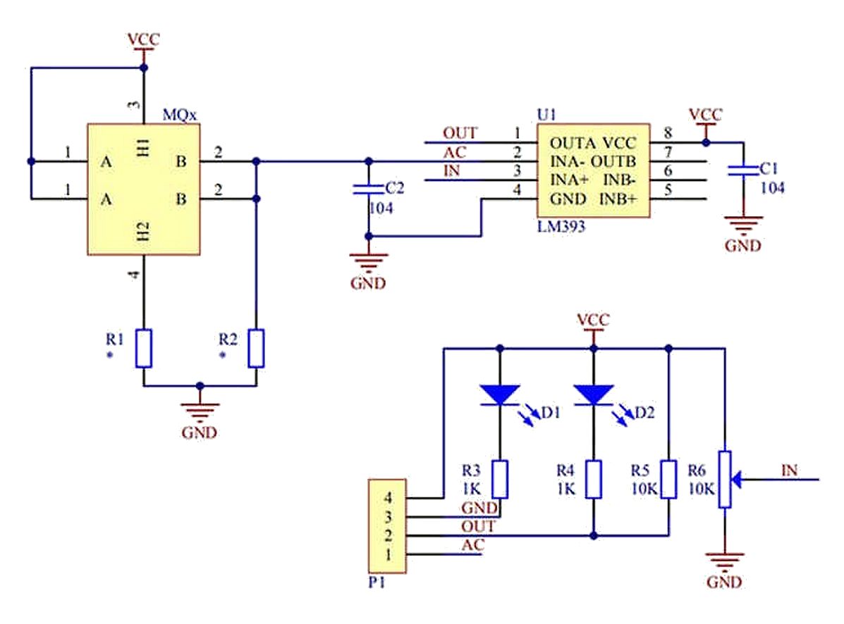 Zigbee 2