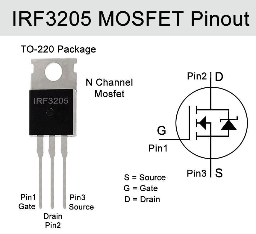 IRF3205 pinout
