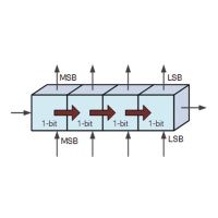 Shift register IC