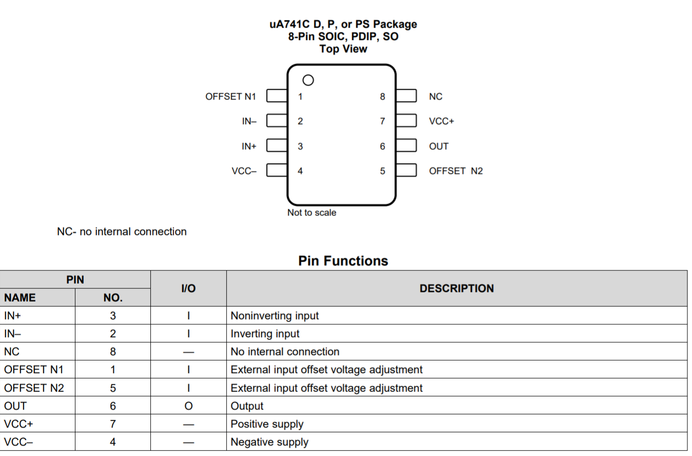 UA741 pinout