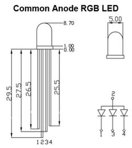 LED RGB Common anode