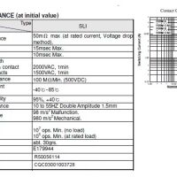 Relais 1xNO 250VAC-30A 30VDC-30A 1P1T / 5V SLI-05VDC-SL-A - Afbeelding 5