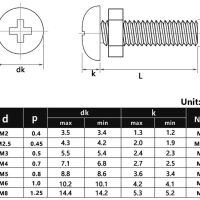 Bolkopschroef kruisgleuf M4x10mm Nylon PA66 zwart - Afbeelding 4