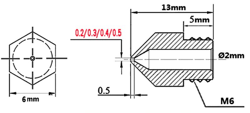 Nozzle MK8 met schroefdraad M6 afmetingen