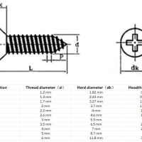 Universeelschroef verzonken kop met kruisgleuf 3x6mm koolstofstaal zwart HZYUEGOU - Afbeelding 3