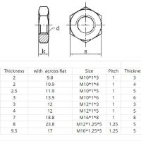 Zeskant moer laag M7x2mm verzinkt pitch 0