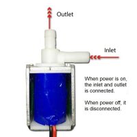 Afsluiter solenoid magneetklep NC 12VDC buitendiameter 5.5mm SF-02 kunststof - Afbeelding 6