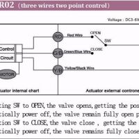 CWX-15N elektrische kogelklep pinout CR02