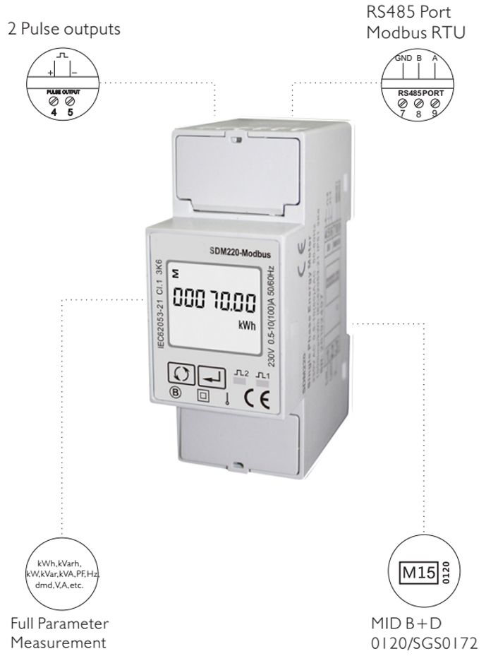 Eastron SDM220 03