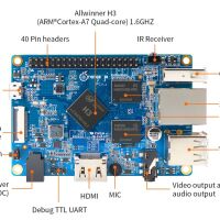 Orange Pi PC H3 1GB - Afbeelding 5