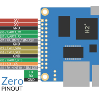 Orange Pi Zero LTS H3 512MB - Afbeelding 7