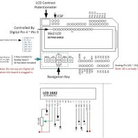 Arduino LCD1602 display met keypad shield pinout