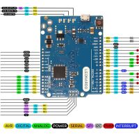 Arduino Leonardo R3 met Atmega32u4 chip (Funduino) pinout