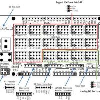 Arduino MEGA sensor Shield v2 pinout