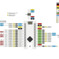 Arduino NANO pinout