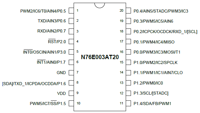 Nuvoton N76E003 pinout