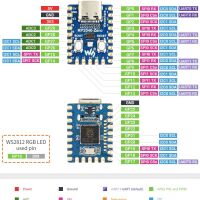 Raspberry Pi Pico mini ARM microcontroller RP2040 USB-C - Afbeelding 3