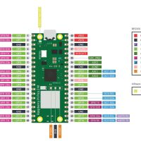 Raspberry Pi Pico 2W RP2350 ARM microcontroller micro-usb (WiFi and Bluetooth) - Afbeelding 3