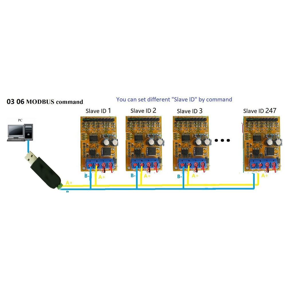 Modbus RS485 RTU DA converter R4AVA07 uitleg2