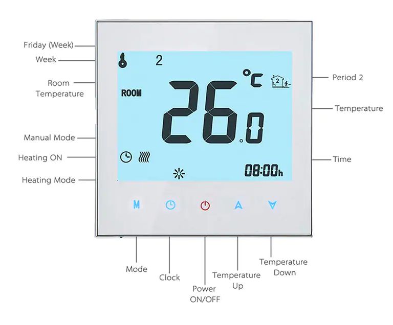 Modbus RS485 Thermostaat BHT-1000GCLN display functions