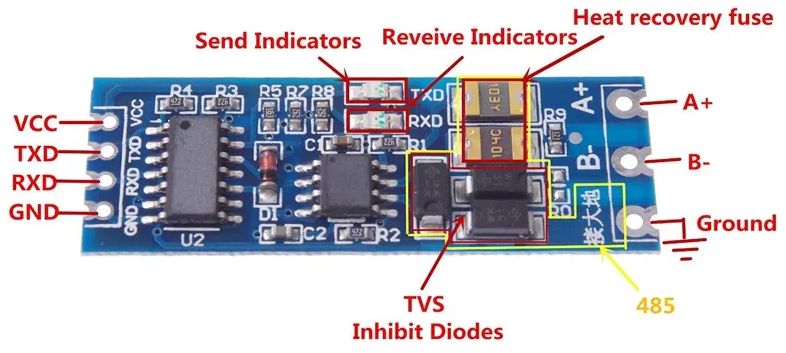 RS485 naar RX-TX TTL 3