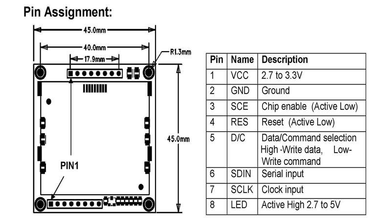 Display LCD Nokia 5110 1