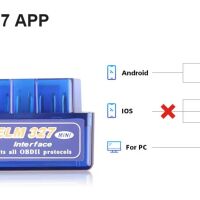 OBD2 bluetooth dongle ELM327 v1.5 compatible MINI CAN bus interface blauw - Afbeelding 6