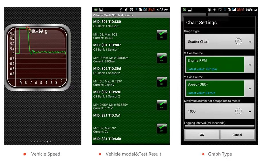 OBD2 bluetooth dongle ELM327 v2.1 compatible MINI CAN bus interface ...
