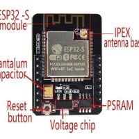 ESP32-CAM 16 pins ESP-32S OV2640 pinout 01