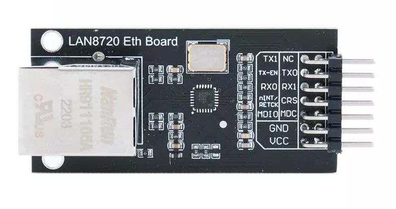 Ethernet LAN Netwerk module 3