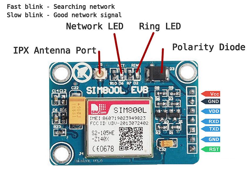 GSM GPRS Module Quad band Serial UART met puck antenne SIM800L v2