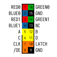 LED Matrix display 32x16 pixels RGB 10mm pitch 10P 320x160mm 1/8 scan HUB75 - Afbeelding 6