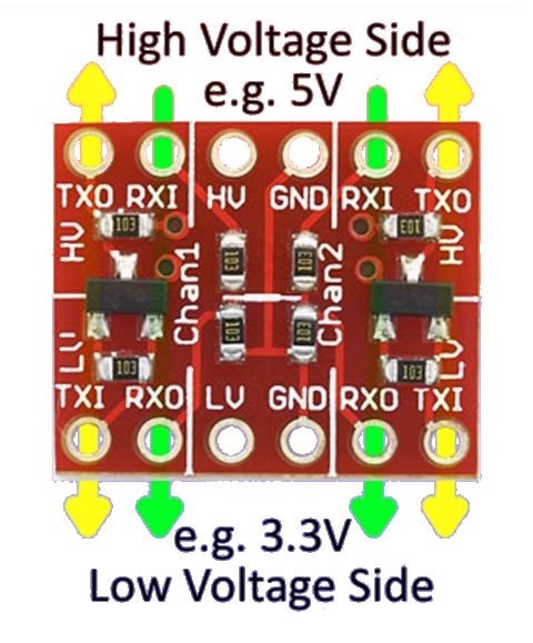 Logic Level 5V naar 3