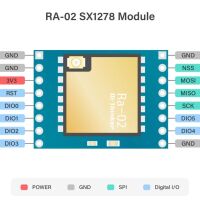 LoRa module 410-525Mhz 18dBm breakout Semtech SX1278 chip en u.FL antenne connector RA-02 - Afbeelding 4