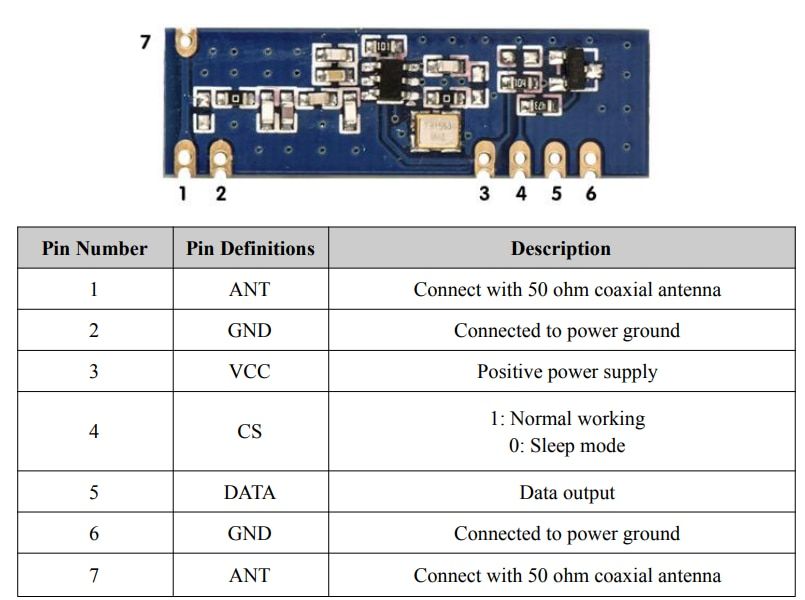 RF ontvanger 433MHz module 5V met antenne SRX882 v2