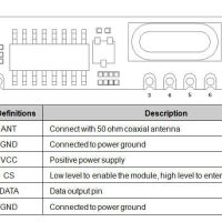 RF ontvanger 433MHz module 5V met antenne SRX887 pinout