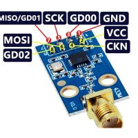 RF transciever 433MHz module v2.0 1.8-3.6V met SMA antenne CC1101 - Afbeelding 5