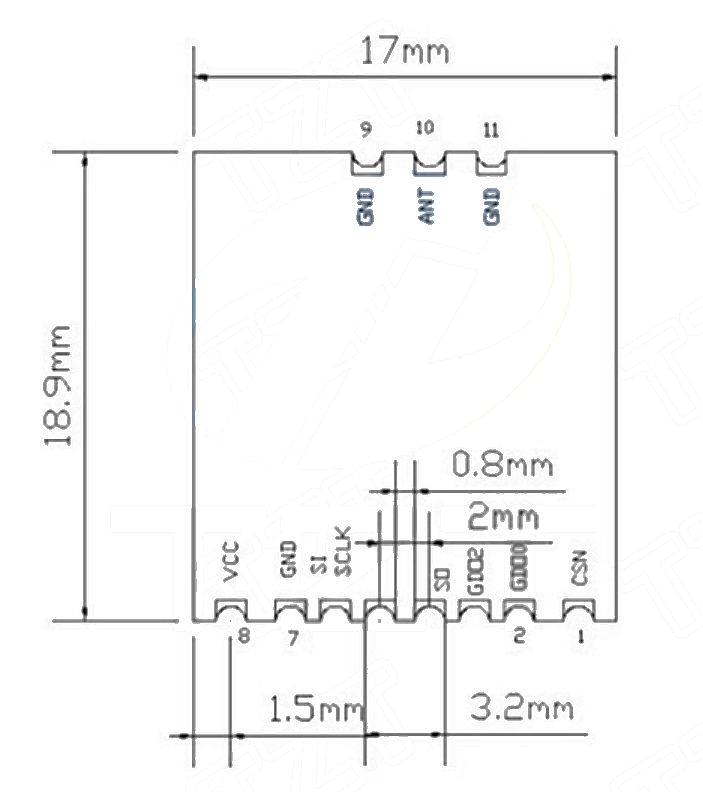 RF zender 868MHz module CC1101 afmetingen