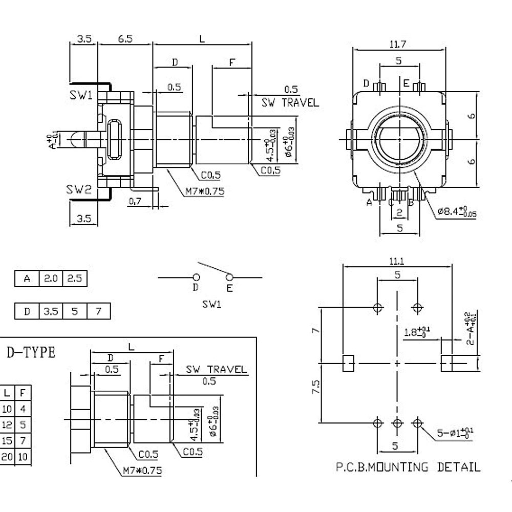 Rotary encoder met drukknop 20mm D-as schroefdraad EC11 groen afmetingen