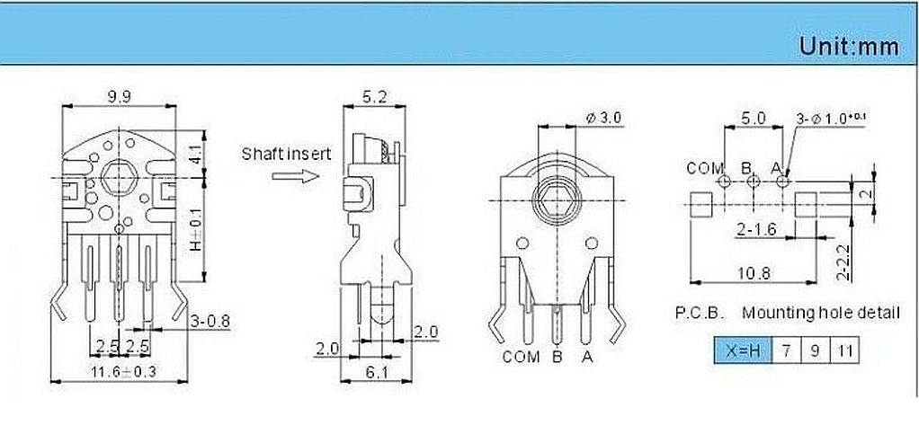 Rotary encoder verticaal gat 1