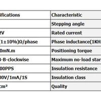 Stappenmotor 17HS08-10004S specs