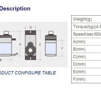 Servo mini TowerPro MG90D details